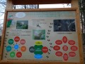 Katolikus templom - Nagykászon Tanösvény 1 Nagykászon katolikus templom